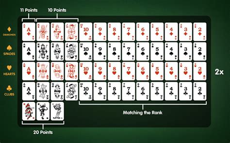 the lotter rummy points