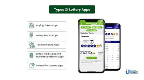 lottery apps